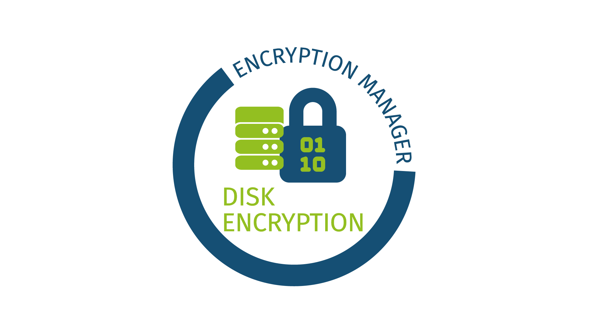 Disk Encryption Manager