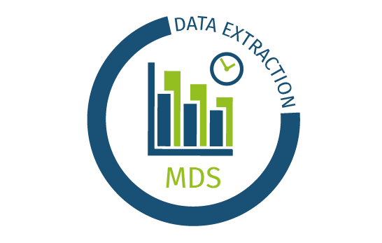 Data Derivation MDS